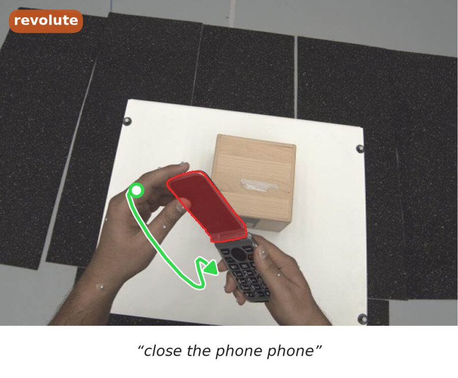 Close the phone phone