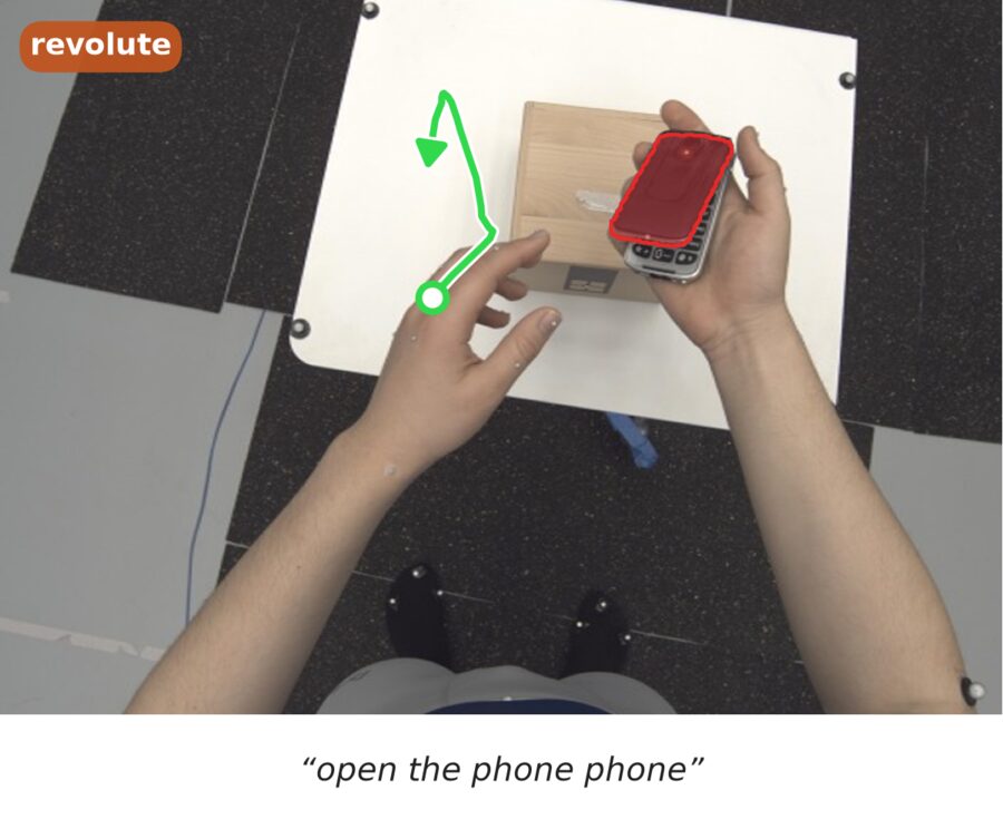 Open the phone phone