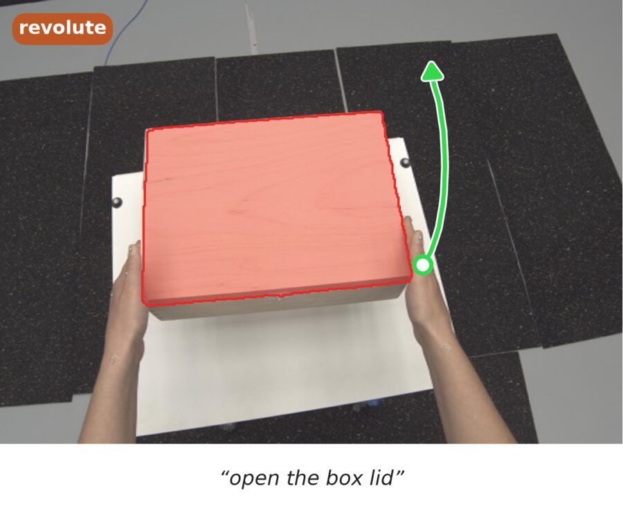 Open the box lid