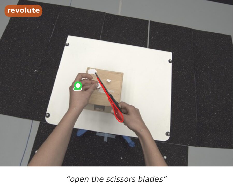 Open the scissors blades