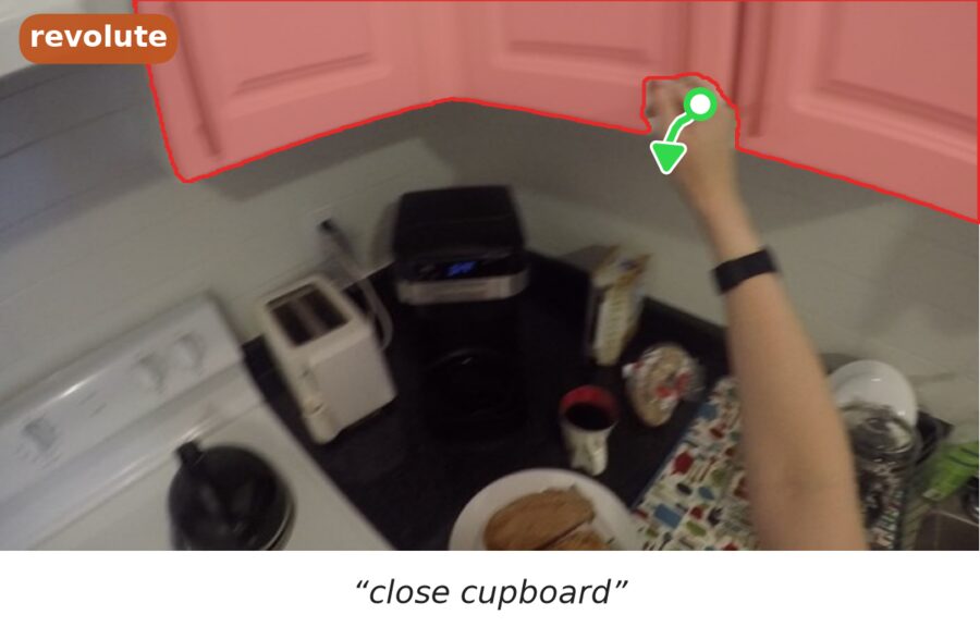 Close cupboard