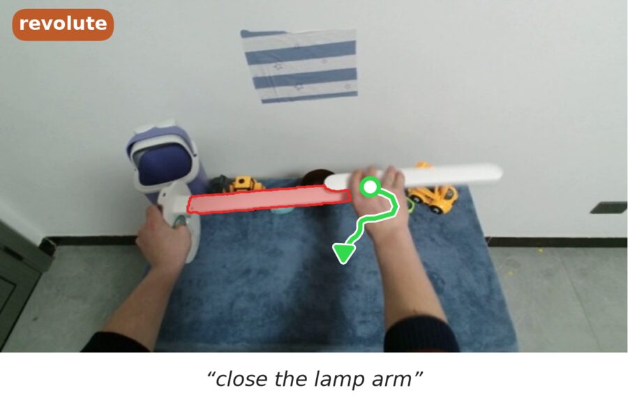 Close the lamp arm